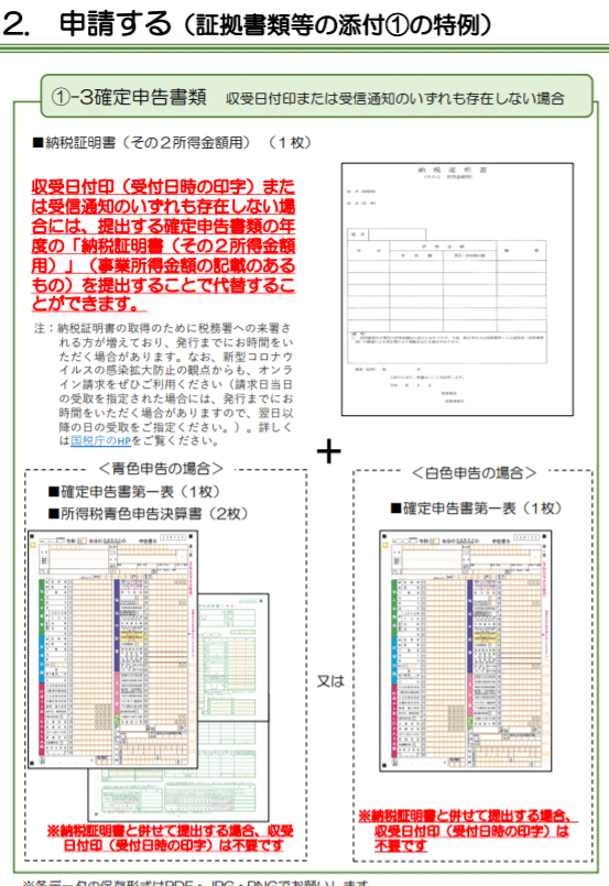 完全版 持続化給付金攻略バイブル 最終更新日 7月日 Gパンパンダ星野 Note