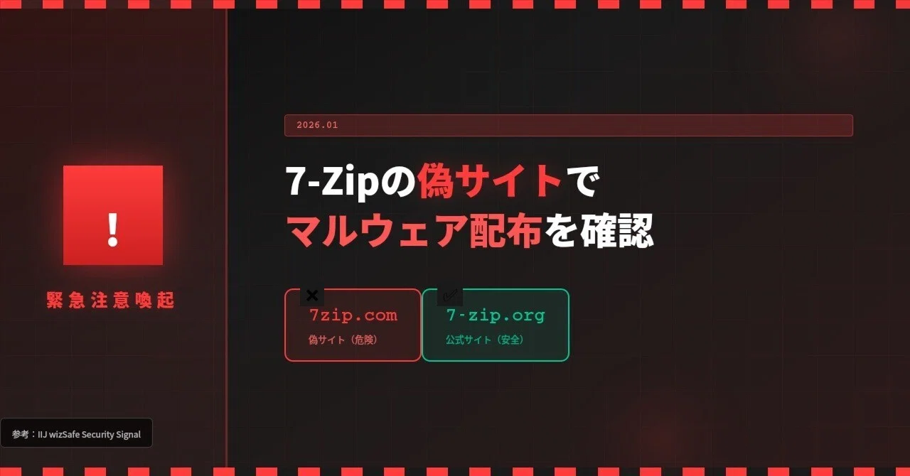 HERO 確認用 緊急注意喚起】7-Zipの偽サイトでマルウェア配布が確認されました