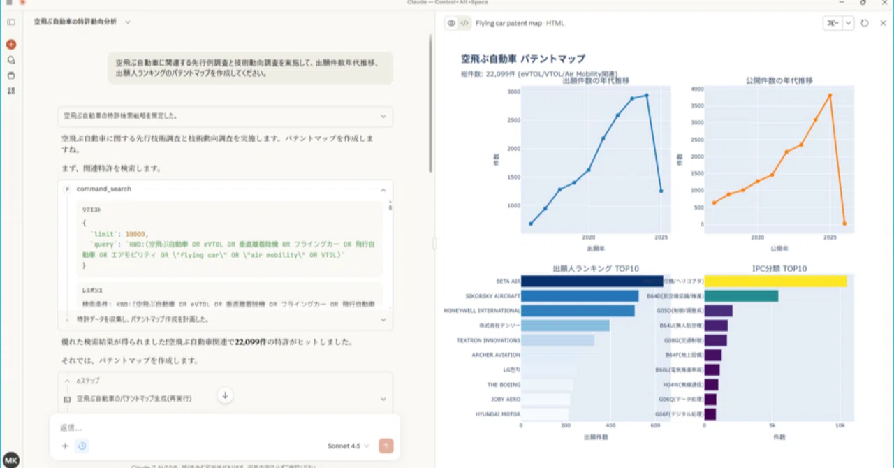 Patentfield APIとMCPで作る「知財AIエージェント」開発(1)｜mk