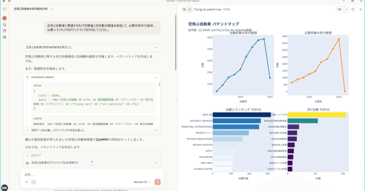 Patentfield APIとMCPで作る「知財AIエージェント」開発(1)｜mk