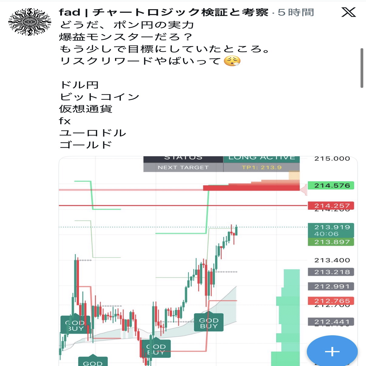 実証】ポンド円211pipsの爆益。コミュニティでのエントリーから利確まで全て公開｜Fad｜Xで圧倒的実績を証明中のトレンド転換師