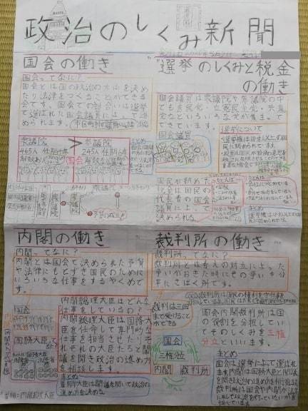 休校中は 新聞づくり でかしこさアップ Furu T Note