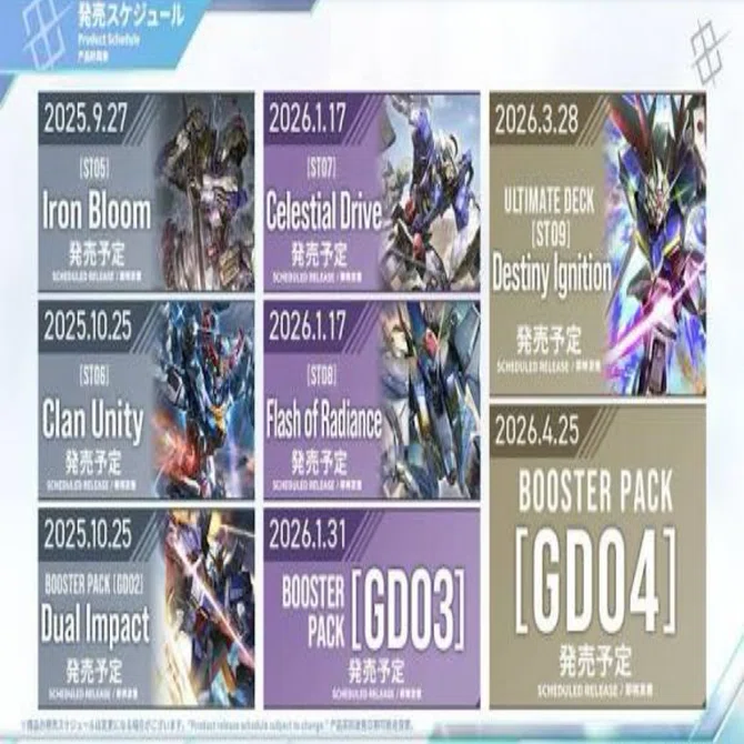 ガンダム カードゲーム アルティメットデッキ Destiny Ignition[ST09