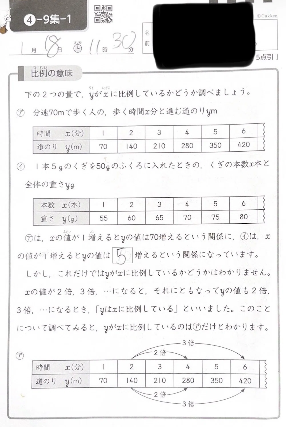 学研教室の活用について｜もえる母君