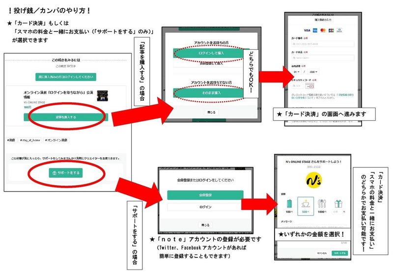 投げ銭のやり方