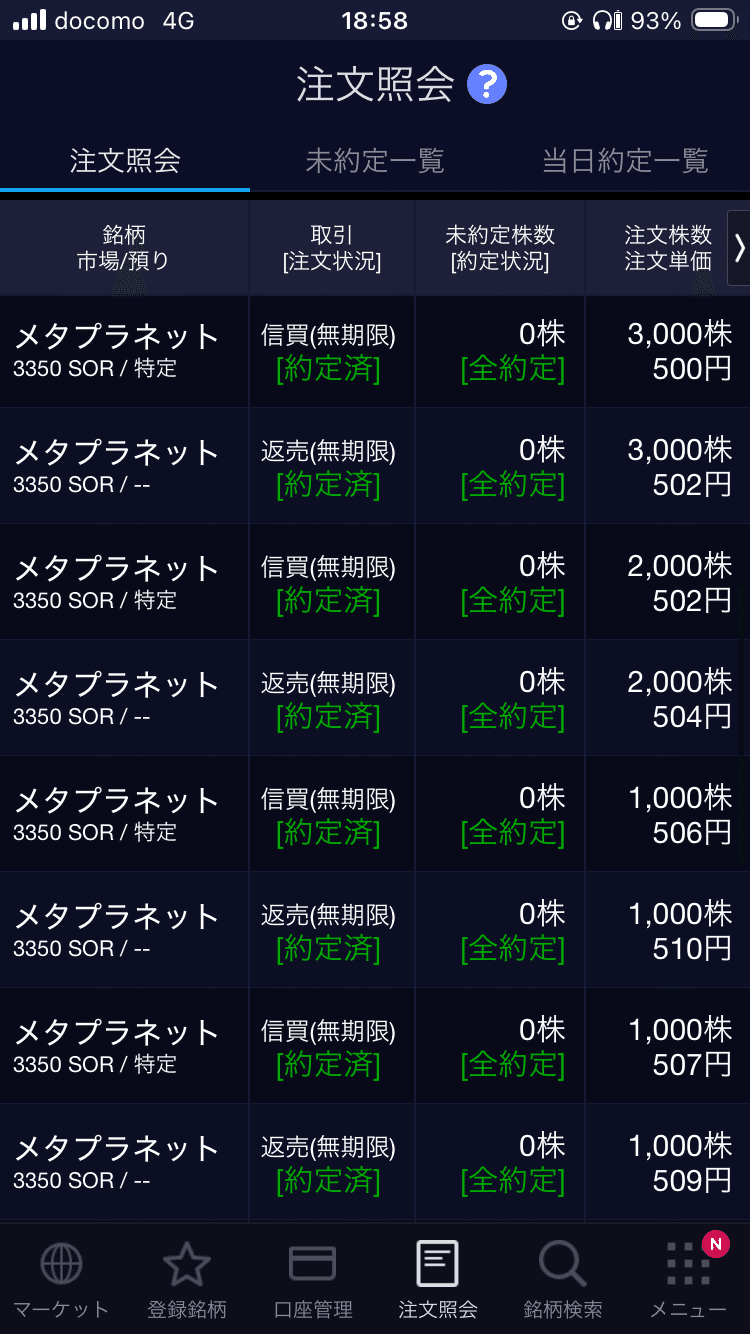 デイトレ日記4日目｜ぷー