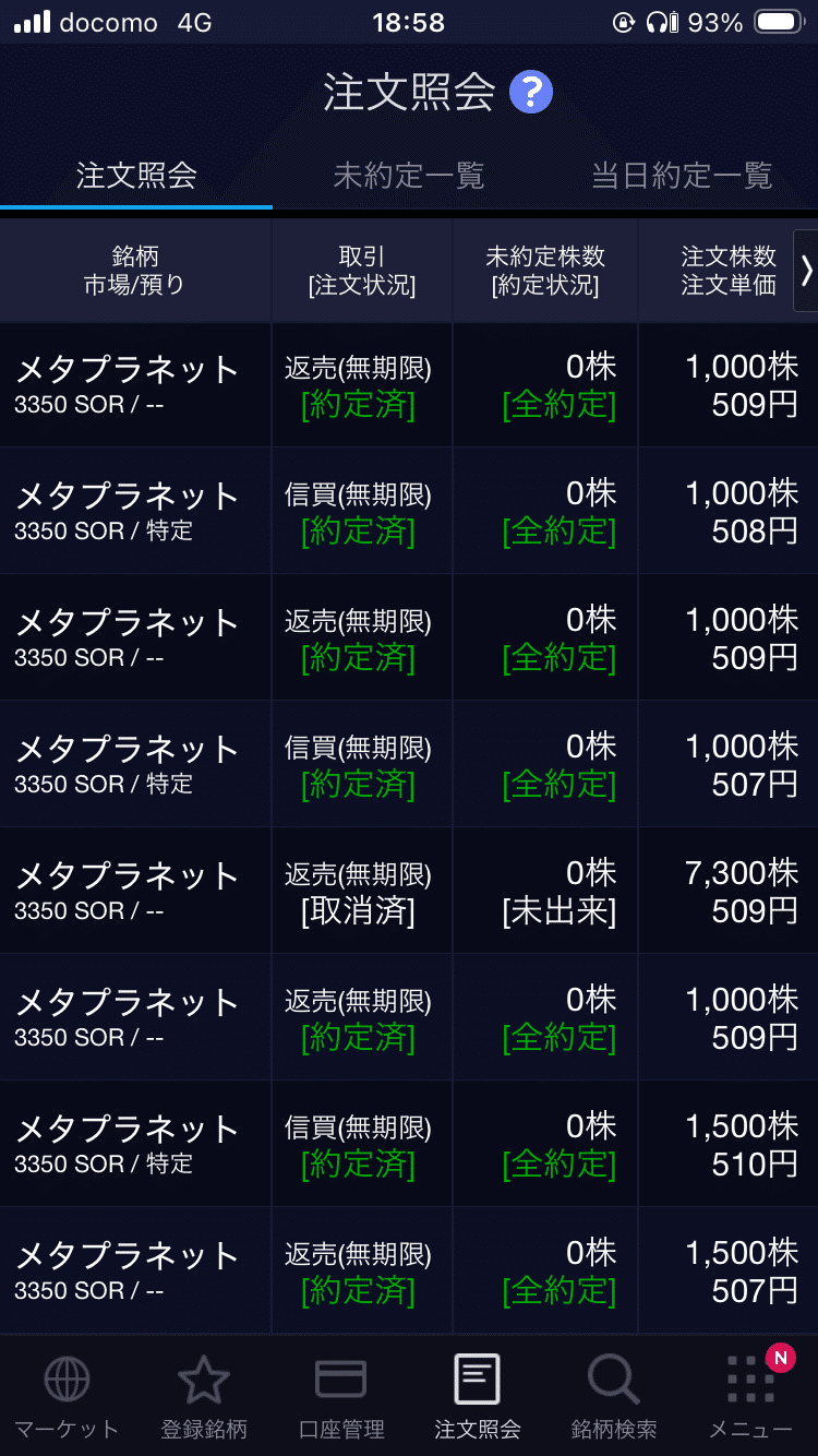 デイトレ日記4日目｜ぷー