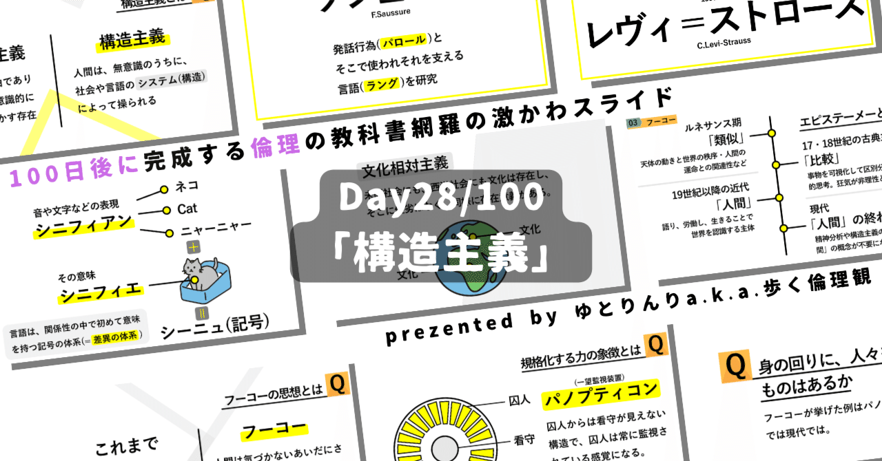 【day28】「構造主義(ソシュール・レヴィ＝ストロース・フーコー)」の授業のパワーポイント！【100日後に完成する教科書を網羅するスライド・指導案】｜ゆとりんり｜ゆとりの倫理教員×授業スライド公開中