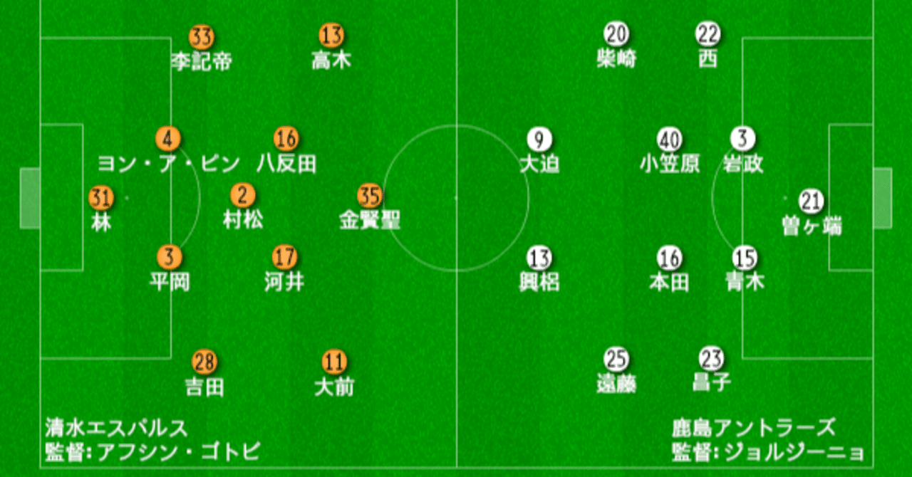 過去試合プレビュー 12年 ナビスコ杯 決勝 清水エスパルス 鹿島アントラーズ プレビュー タケゴラ Note