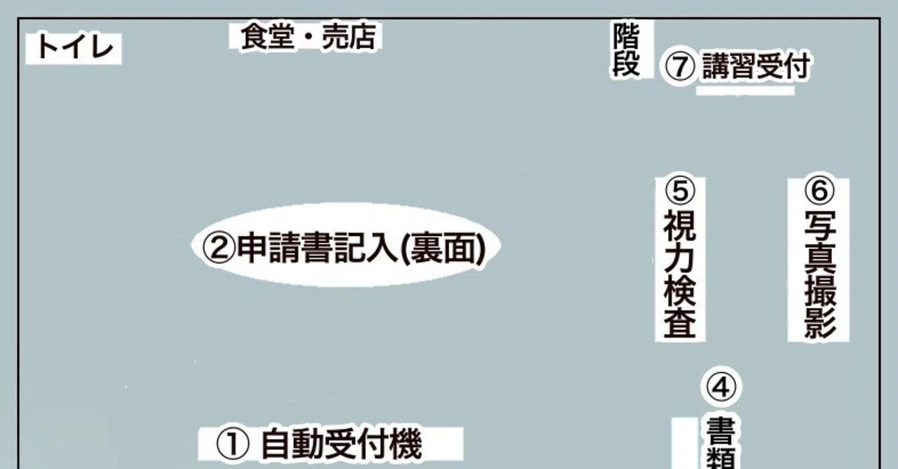 幕張 免許 センター 受付 時間