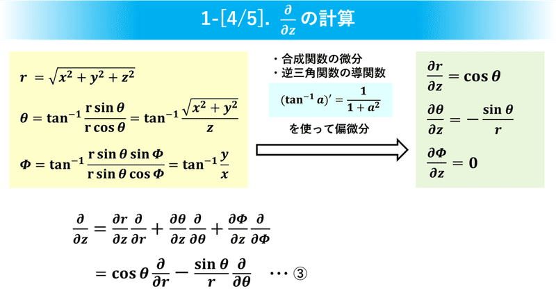 図20 z1