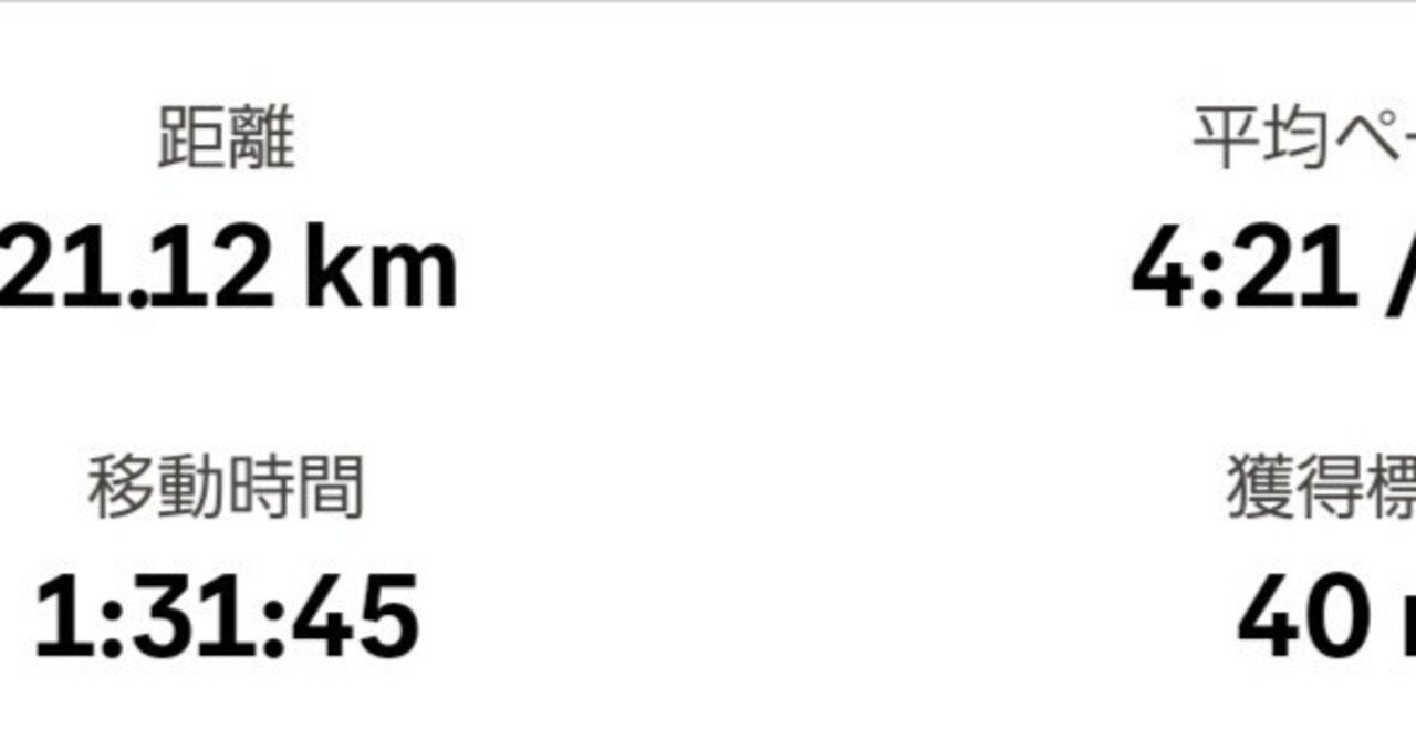 2026年1月24日ランニング記録｜山根翼