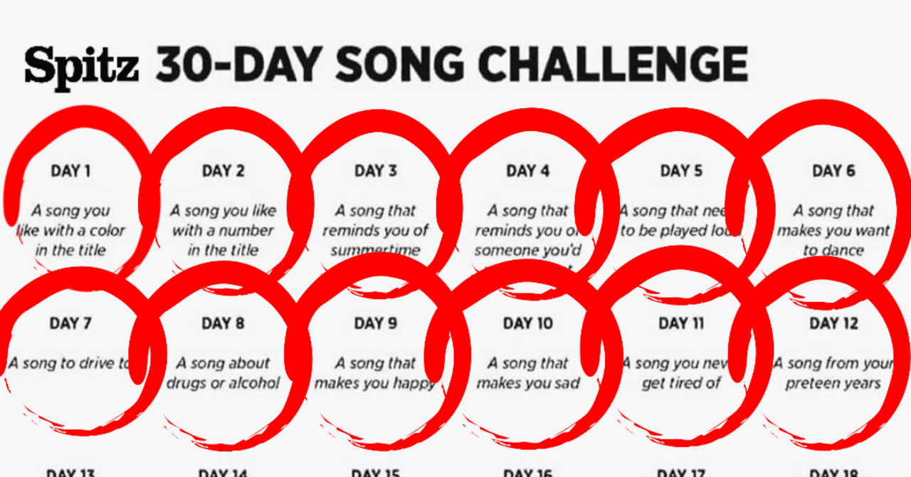 Challenge 12日目 スピッツ チェリー しゅぎもん Note