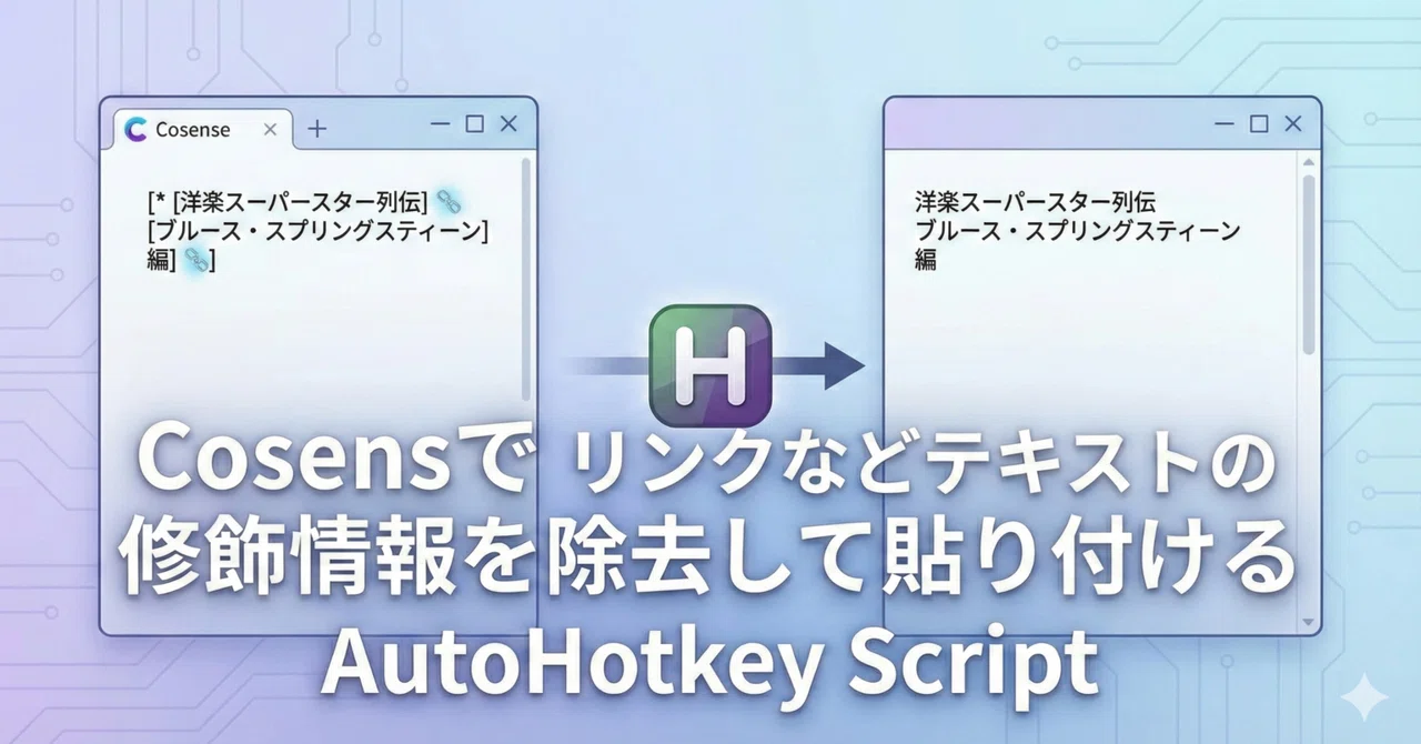 Cosensで リンクなどテキストの修飾情報を除去して貼り付ける AutoHotkey Script|スーパー笹ダンゴムシ