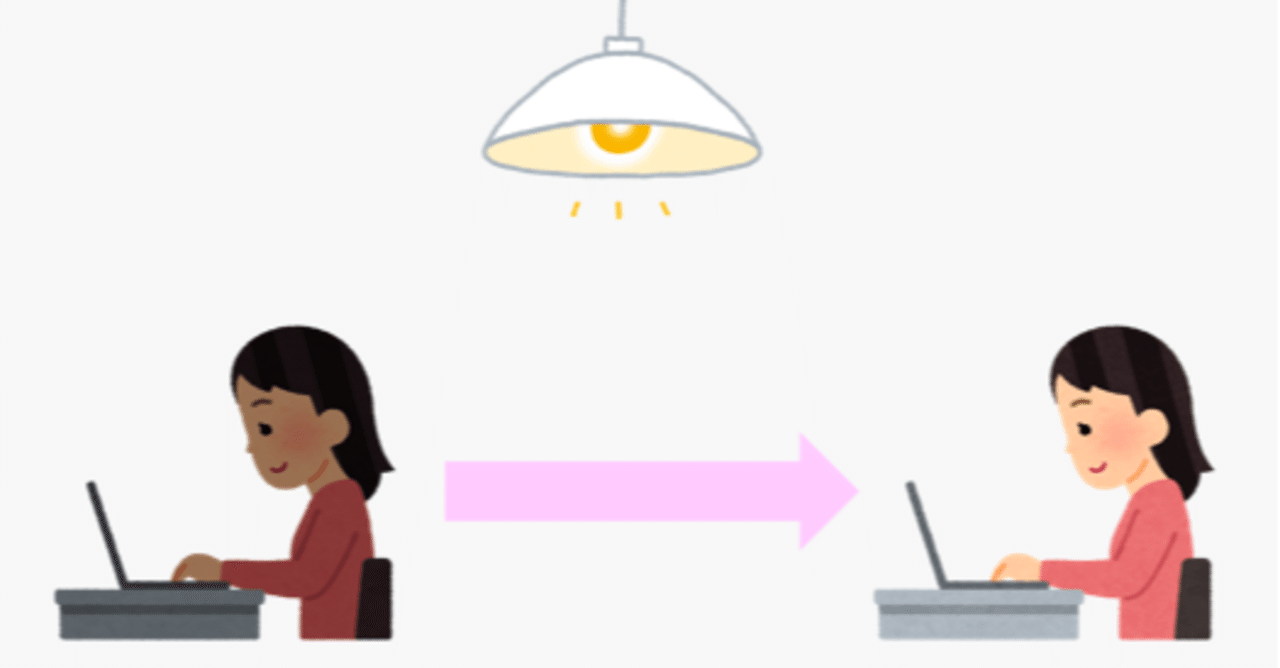 カメラも照明も買わずにできる限りwebカムの画質 を上げる方法 Shinobu Note