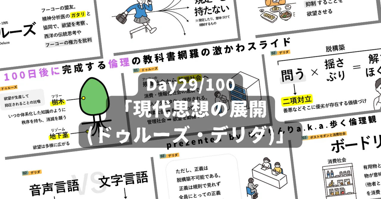 【day29】「現代思想の展開(ドゥルーズ・デリダ)」の授業のパワーポイント！【100日後に完成する教科書を網羅するスライド・指導案】｜ゆとりんり