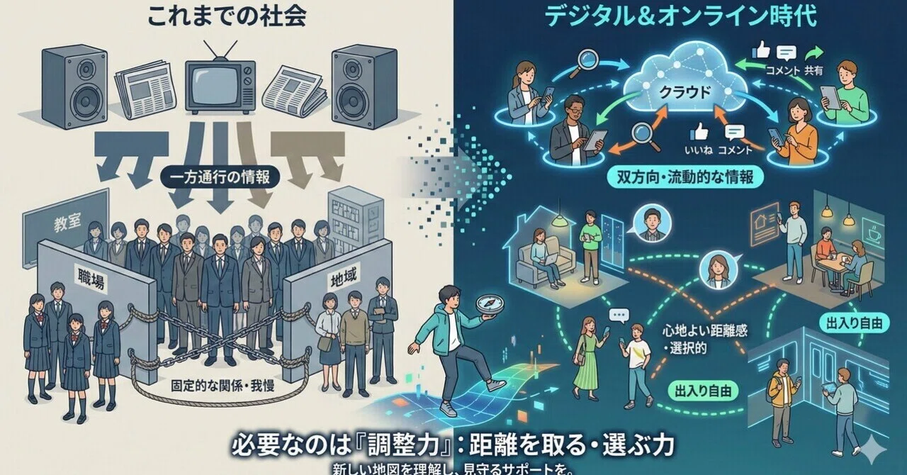 How 'Learning' and 'Connecting' Have Changed Significantly in the ...