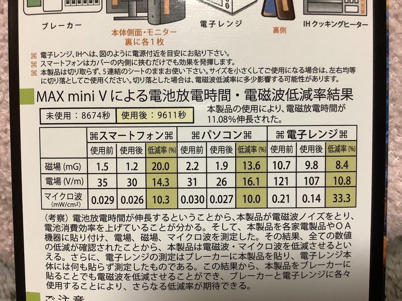 5g 電磁波ブロッカー 遮断シールは本当に効果があるのか 晴レ男 Note