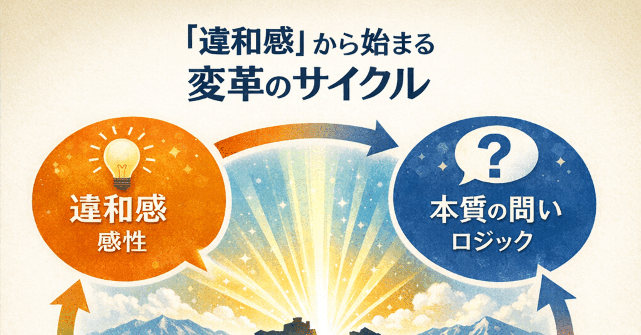 「違和感」こそが、変革の入り口 eyecatch