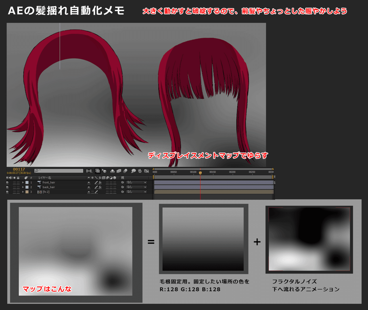 Ae 2dキャラクター自動化メモ Vava Note Ae 2dキャラクター自動化メモ Vava Note