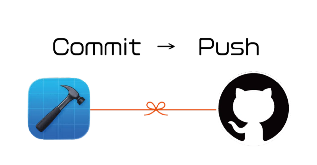 【Xcode&Git】Xcodeのローカルのdevブランチからcommit→push｜manu