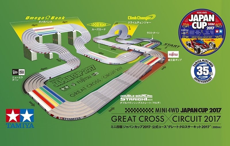 加速王の純正カーボンスラダンの使い方 独立スラダン作成方法 Ryu 1 Aka 加速王 Note