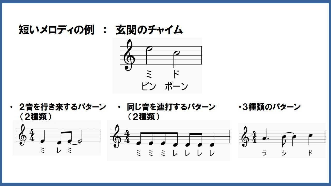 ゼロからの作曲入門 をまとめ レビュー Dainos Note ゼロからの作曲入門 をまとめ レビュー Dainos Note