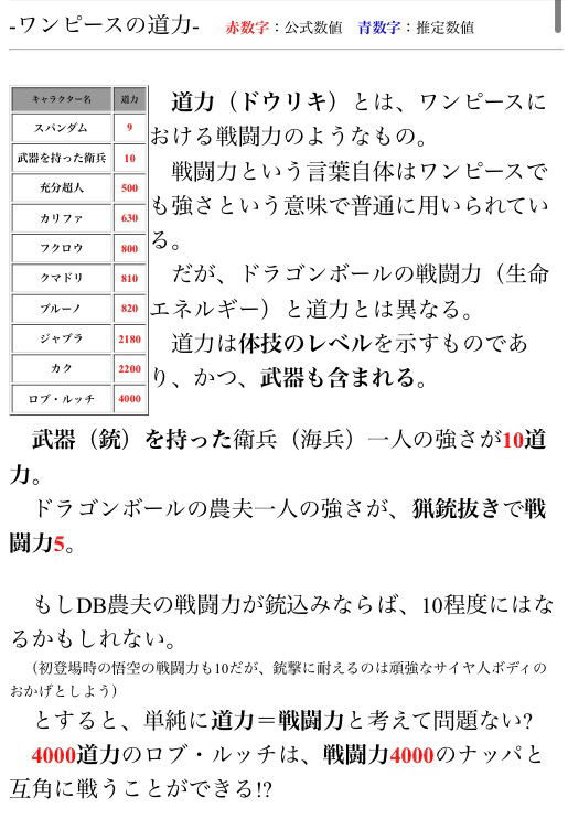 會澤 尚吾さん他己紹介 おっちょ Note 會澤 尚吾さん他己紹介 おっちょ Note