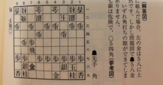 将棋 ひと目の石田流 第1章 Dice Key Chan Note 将棋 ひと目の石田流 第1章 Dice Key Chan Note