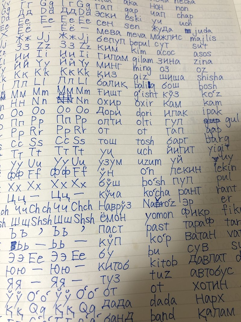 私と言語 5 Ksm Note 私と言語 5 Ksm Note