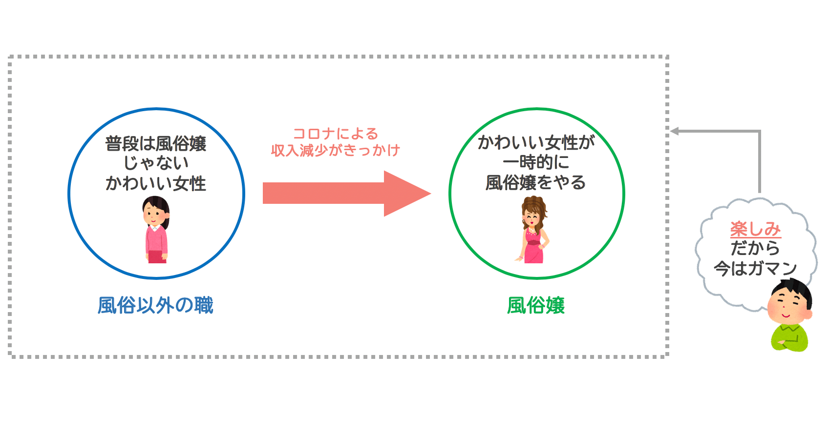 岡村さんの炎上に感じるモヤモヤをパワポで解決してみた 小島 雄一郎 リレーションシップアナーキー