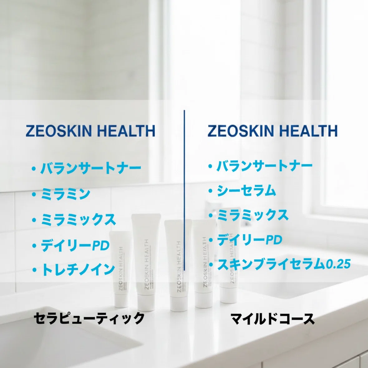 Month 4] Skin Revolution with Zo Skin Health｜ぽめら