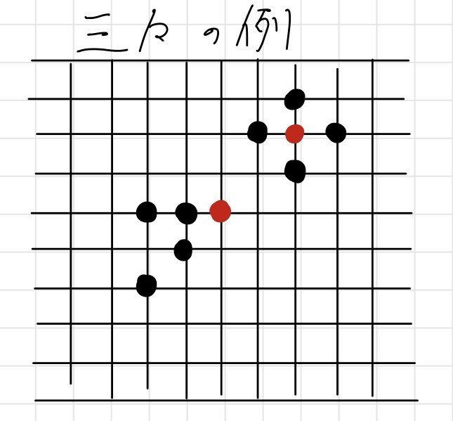 五目並べ 連珠 のルール みわ Note 五目並べ 連珠 のルール みわ Note