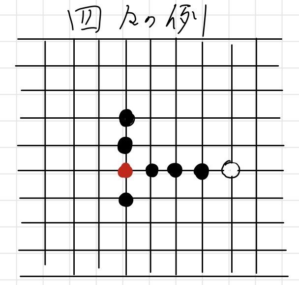 五目並べ 連珠 のルール みわ Note 五目並べ 連珠 のルール みわ Note