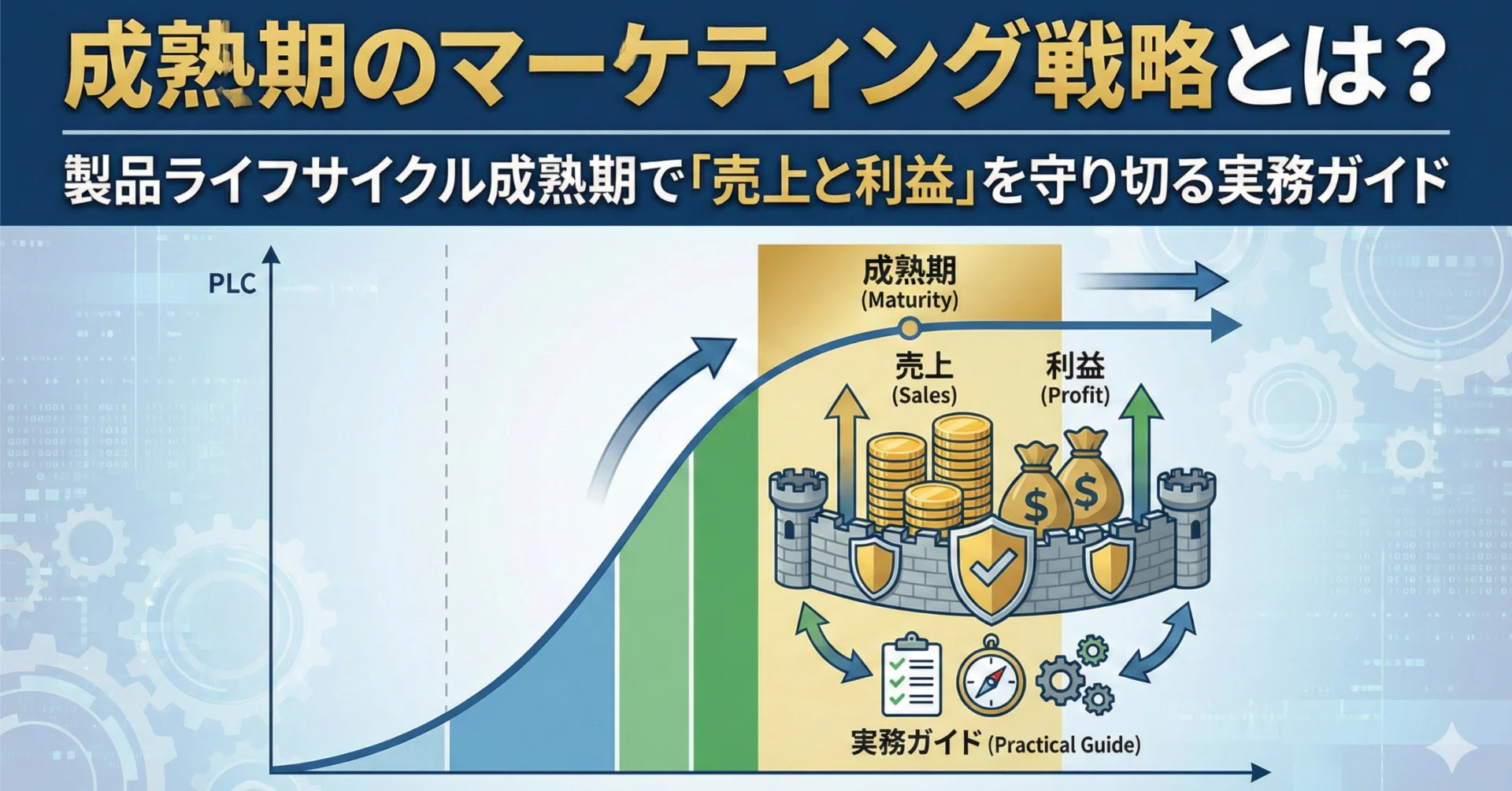 成熟期のマーケティング戦略とは？製品ライフサイクル成熟期で「売上と
