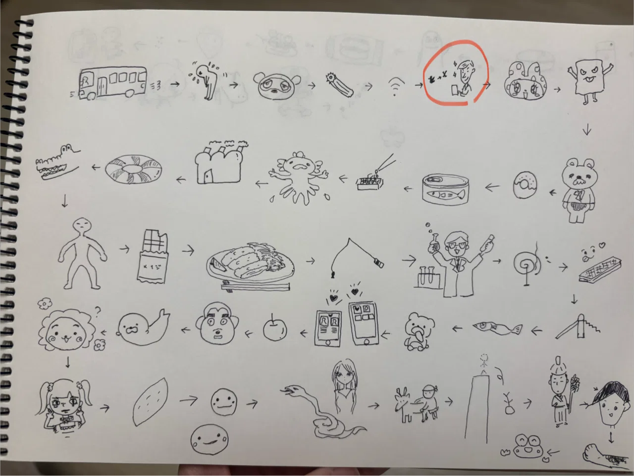 助けてください┊絵しりとりの絵がわからない｜みどり