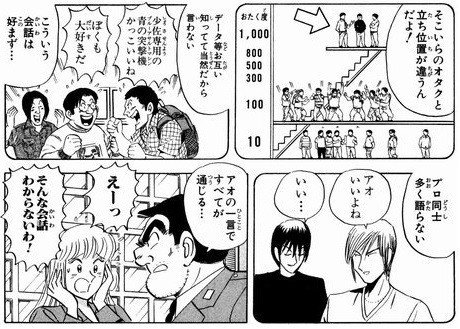 どんどん作中一のオタクとして尖っていく本田の変遷と 一番のオタク友達としての両津と本田の関係の話 4月1日 4月10日 にゃるら Note どんどん作中一のオタクとして尖っていく本田の変遷と 一番のオタク友達としての両津と本田の関係の話 4月1日 4月10日 にゃるら Note