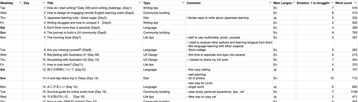 スクリーンショット 2020-05-03 21.02.32
