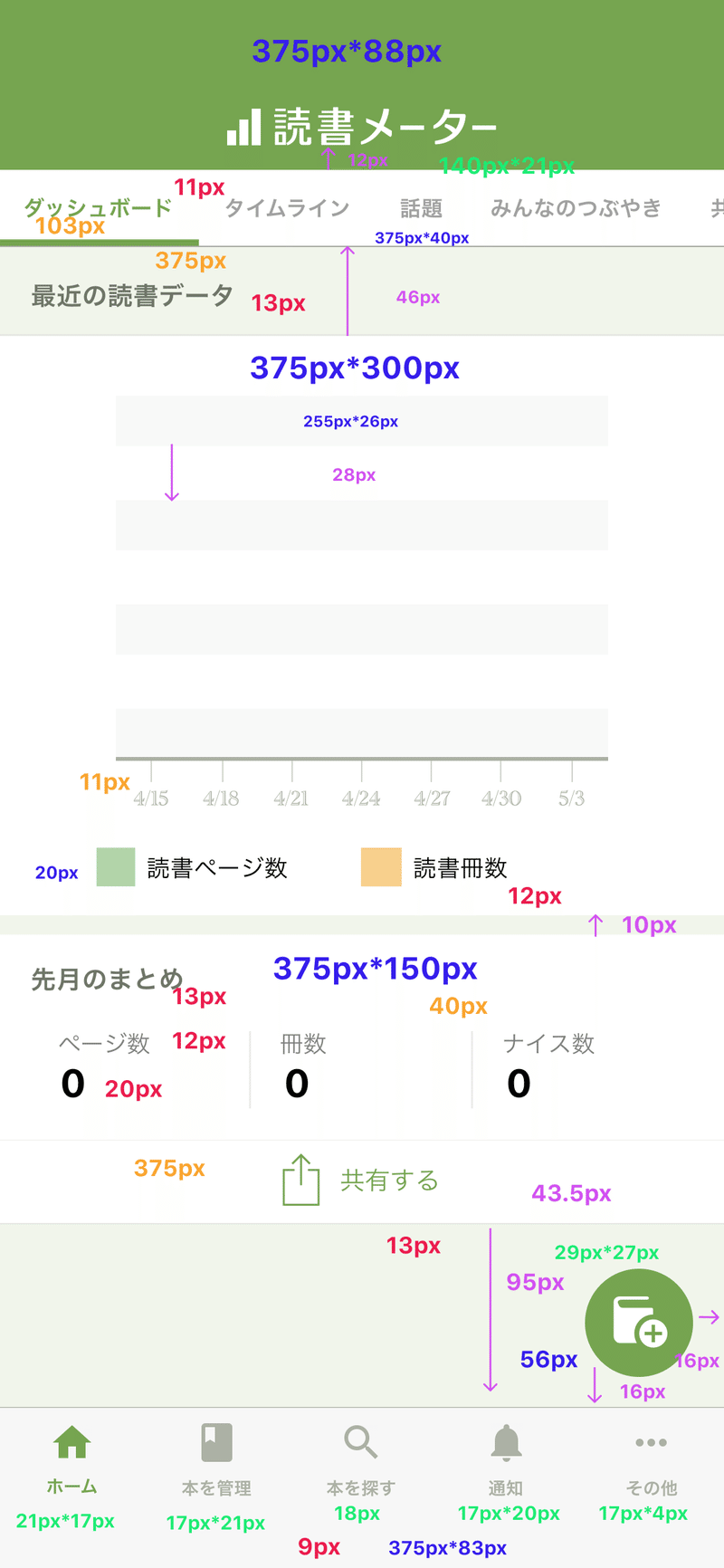 Daily Cocoda 2周目に取り組んでみた 014 Kn619 Note