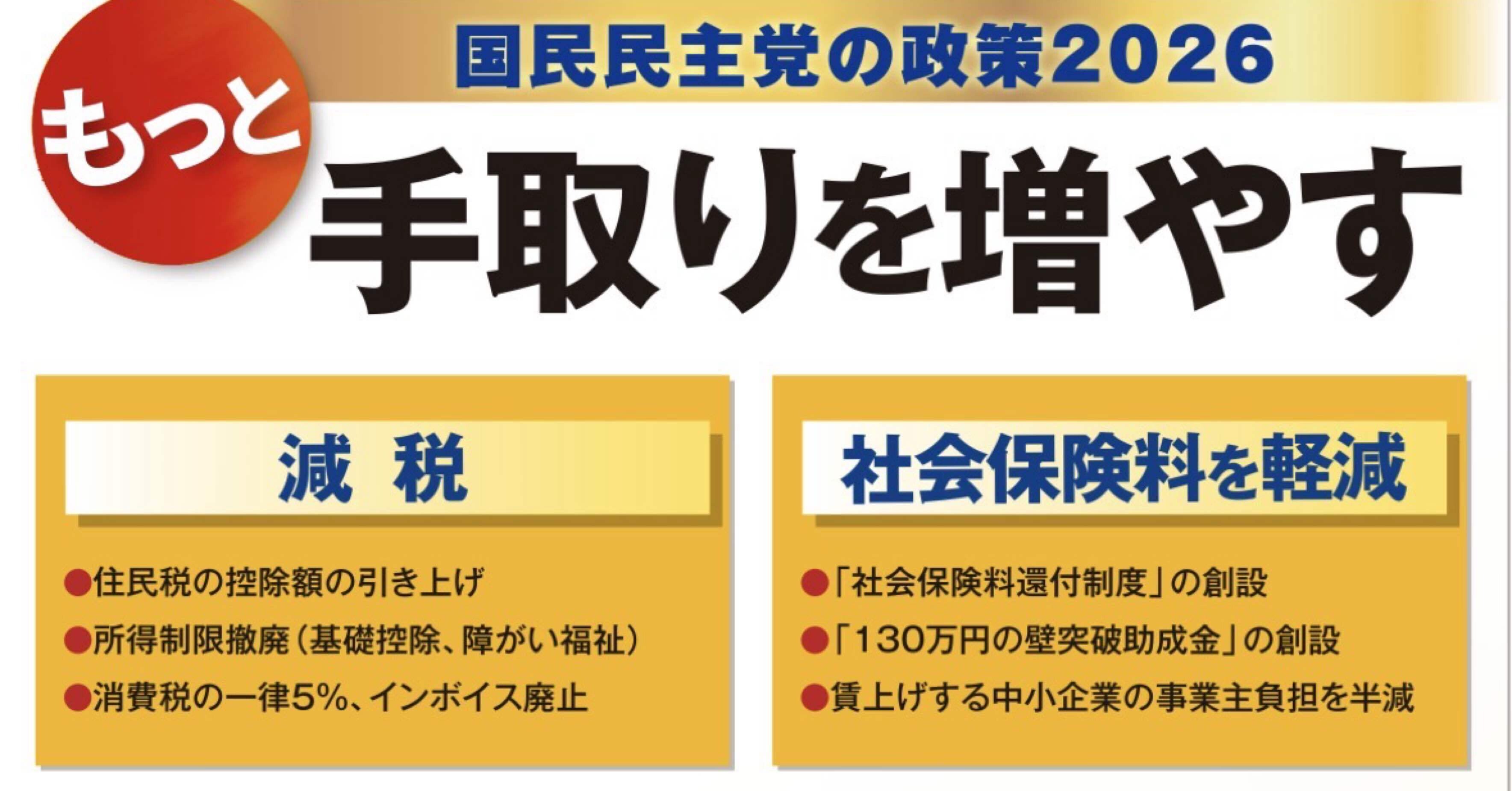 なぜ「減税」に加えて「社会保険料還付」が必要なのか？ — 働く人の手取りをもっと増やすための「唯一の現実解」 —｜足立康史 国民民主党