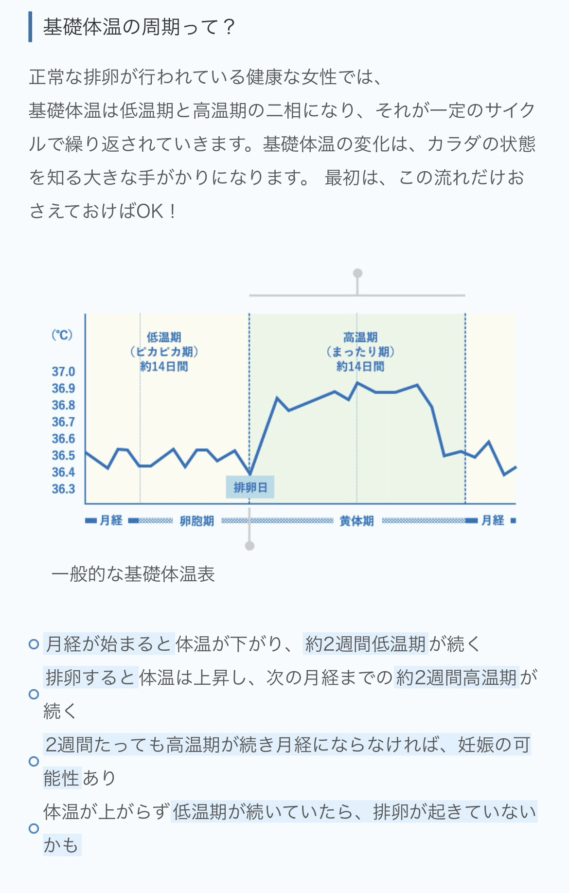 わたしの温度』が基礎体温の救世主だった話｜かとえり