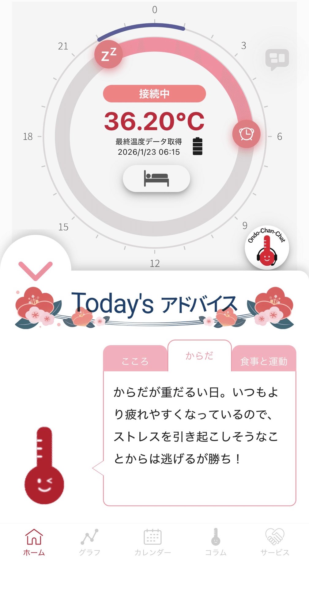 わたしの温度』が基礎体温の救世主だった話｜かとえり