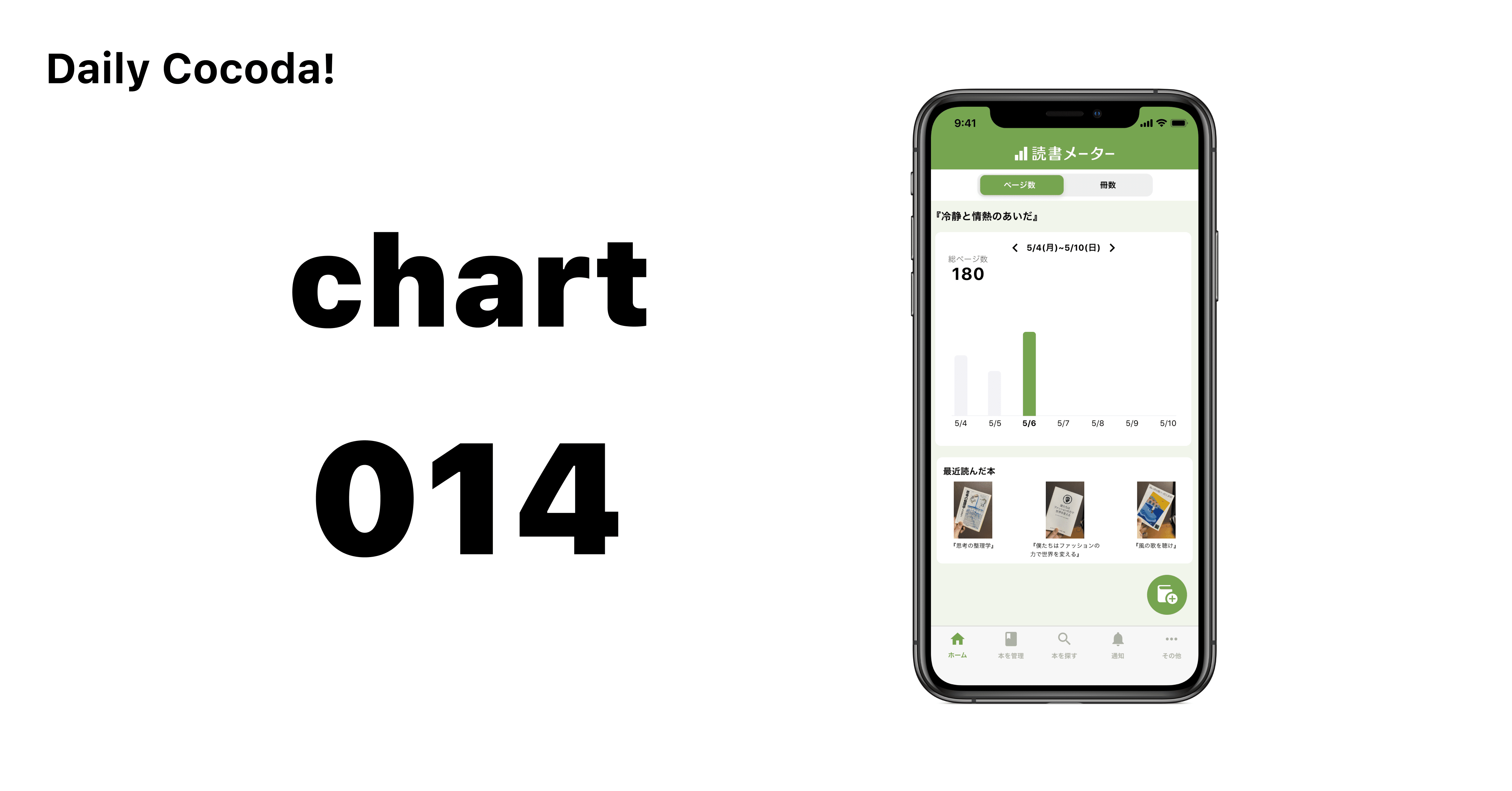 Daily Cocoda 2周目に取り組んでみた 014 Kn619 Note