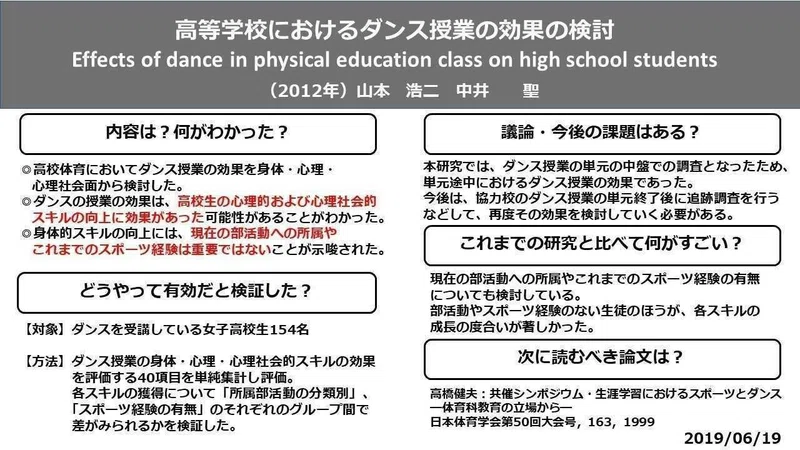 なぜダンスの授業は必修化されたのか ーダンス教育のもたらす効果について Modm Note