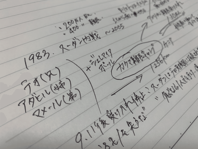 映画から難民を考える ビジネスレザーファクトリー 公式 ユースブログ Note
