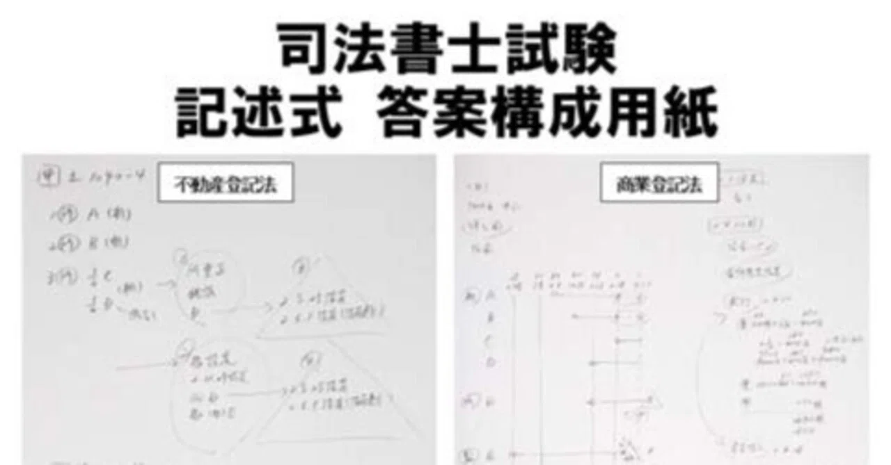 司法書士試験の記述式対策【答案構成用紙の使い方】｜moalicense｜モア