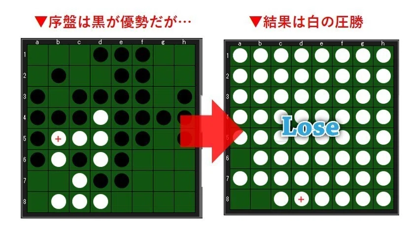 比較2