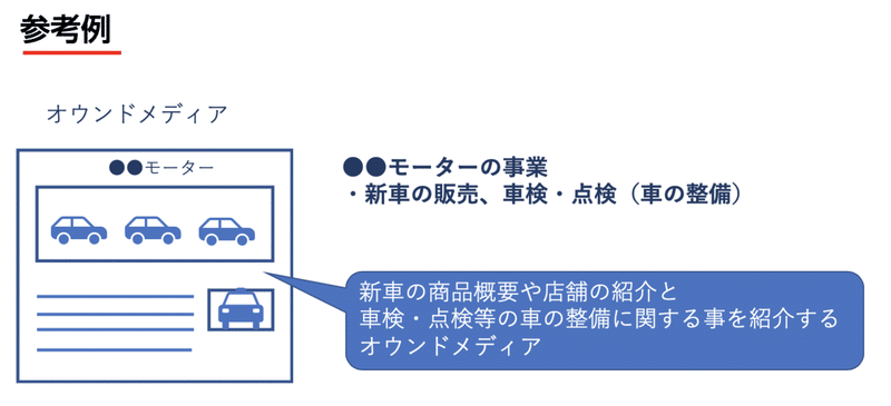 スクリーンショット 2020-05-03 23.19.25