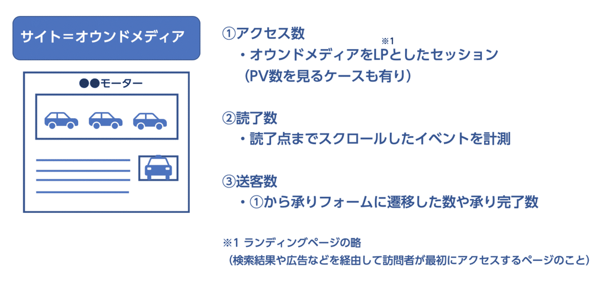 スクリーンショット 2020-05-03 23.22.45