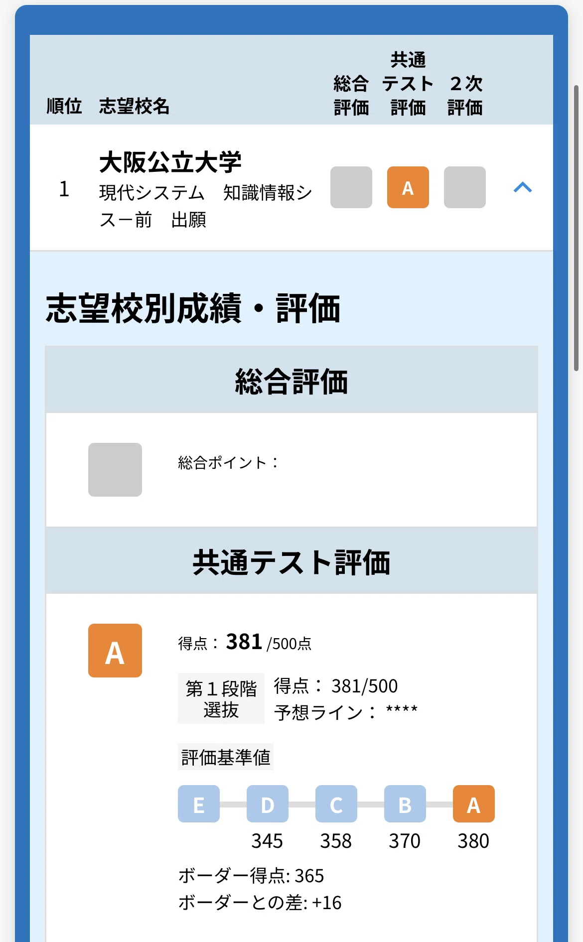 出願校決定！/共テリサーチ｜ひでっち